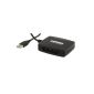 König-GAMPS2 USBCON2 Converter PS2 / PS1 to USB (Accessory)