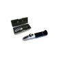 Refractometer recommend