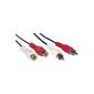 RCA extension cable 10m (Accessories)