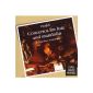 Vivaldi: Concertos for lute and mandolin (CD)