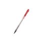 PILOT retractable ballpoint pen BPS-Matic, red (Office Supplies)