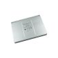 GRS Laptop Battery for A1151 A1189, Apple MacBook Pro 17 