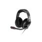 Sharkoon GSone Stereo Gaming Headset for PC / PS4 (Accessories)