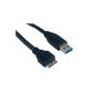 Cable USB3
