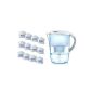 Brita Water Filter Fjord years pack, cool white (lim. Edition) (household goods)