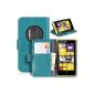 DONZO Wallet Real Structure Case for Nokia Lumia 1020 Blue (Electronics)