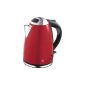 Kettle in red