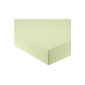 Pinolino Fitted sheet for cot - Lemon (Baby Care)
