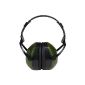 Headphone Anti-Noise Olive Hunting Shooting Airsoft Gardening Supplies (Sports Apparel)