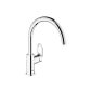 Grohe mixer Sink Start Loop 31374000 (Germany Import) (Tools & Accessories)