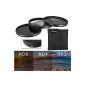 55mm neutral density filter ND2 + ND4 + ND8 filter for Sony a290 a390 18-55mm LF61