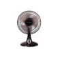 A good compromise of size, power, silence, for this fan