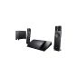 Sony BDVNF620 2.1 3D DVD / Blu-ray home theater system (2 HDMI inputs, and playback of 3D conversion from 2D to 3D) (Electronics)
