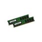 Dual Channel Kit SAMSUNG 2 x 2 GB = 4GB DDR2-800 DIMM 240 Pin (800MHz, PC2-6400) M378T5663QZ3-CF7 doubleside for DDR2 Computer Systems (Electronics)