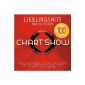 The Ultimate Chart Show - Favorite Hits The Germans [Explicit] (MP3 Download)