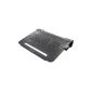 Cooler Master U3 Notebook Cooler (R9-NBC-8PCK-GP) (Accessories)