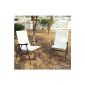 Homestore Global, Set of 2 garden chairs Folding chairs - Convenient and Useful infos - chair with foam padding and safety lock - in addition to - garden furniture set glass table + 2 folding chairs Bistro ASIN # B00ATIH466