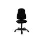 Topstar 7020G20 Office Chair Item 50 (Office Supplies)