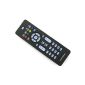 Remote Control Philips RC2023601 / 01 (Electronics)