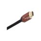 Monster Ultra High Speed ​​HDMI cable with Ethernet 1000HDEXS (6 meters) 3D-capable (Accessories)