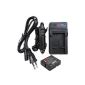 Charger 2 in 1 DURAGADGET mini camcorder NPC Magicam AEE SD18, SD19, SD21 / SD21G, SD23 (Naked) & 23G and SD100 - AC adapter and car battery D30 + 1 / DS-SD20 replacement Li-ion 1000mAH (Electronics )