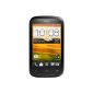 HTC Desire C Smartphone (8.9 cm (3.5 inch) HVGA touchscreen, 5 megapixel camera, 600MHz, 512MB RAM, 4GB storage, Android 4.0 OS) Stealth Black (Electronics)