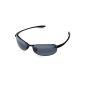 RVCA - Maui Jim 405-02 - Polarized Sunglasses - Black (Clothing)
