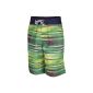 Chiemsee men swimming and swim shorts Gus (Sports Apparel)