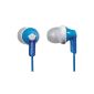 Panasonic RP-HJE120E-ear Earphone Blue (Electronics)