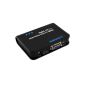 Ligawo ® HDMI digital to analog converter to VGA Converter transformers - 1080p, 1: 1, DAC (Electronics)