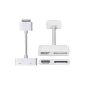 Patuoxun® Dock 30pin to HDMI Adapter HDTV AV cable Data Sync for Apple iPad 2 3 iPhone 4 4S iPod iPod Touch 4 (does not support iOS 8) (Electronics)