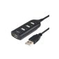 LAPTONE USB HUB 4 PORTS BLACK -for PC and Mac (Personal Computers)