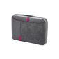 Dicota Bounce SlimCase D30259 Laptop Bag 15 