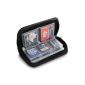 Case Pouch Cover Case for 22 micro SD XD memory cards (Electronics)