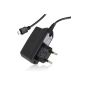 Wicked Chili Quick Charger Power Supply / Travel Charger for SanDisk Sansa Clip Zip MP3 player / Fuze + / Fuze Plus (microUSB, 1000mAh, 110-240V) black (accessories)