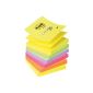 Post-It Set of 6 Refills Z-Notes 100 sheets 7.6 x 7.6 cm Neon Assorted Colours (Office Supplies)