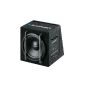 A small subwoofer with gaaaaanz large bass