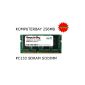 256MB PC133 SDRAM Komputerbay 133MHz SODIMM (144 pin) Laptop RAM 16Mx16x16 (co (Accessory)