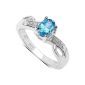 A collection of Blue Topaz ring: the Beautiful Engagement Silver Ring, ring a Swiss Blue Topaz Oval with Diamonds Set in the shoulders, ring size 50 (Jewelry)