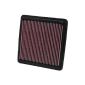 K & N 33-2304 Replacement Air Filter (Automotive)
