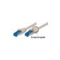 Very good Cat6a cable