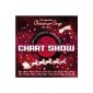 The Ultimate Chart Show - Christmas Songs (MP3 Download)