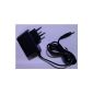 Power supply adapter 6V 1000MA for Sony 6V unit eg Sony NW-HD1 NW-HD3 NW-HD5 MP3 Player and Sony ICF-SW7600GR Weltempfänger Sony eBook Reader PRS-300 PRS-600 PRS-900 PRS-500 PRS-505 PRS-700 (Electronics)