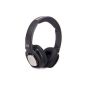 JBL J 55 On-Ear DJ Headphones black (Accessories)