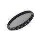 Thin 58mm Fader Variable ND Filter Neutral Density ND2 to ND400 Adaptable LF111 (Camera)