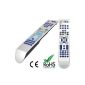RM-Series Replacement remote control for SAMSUNG AK59-00104J (Electronics)