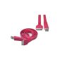 Xcessor USB Sync Data Cable Flat / Charger For iPad iPod iPhone.  Rose (Electronics)