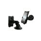 Mobilitii 2 in 1 Set car Automotive mount with car charger for Nokia Lumia 720 (Electronics)