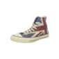 Converse Chuck Taylor All Star Adult Union Jack Hi 292 470 Unisex - Adult sneakers (shoes)