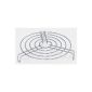 Elephant coal grid replacement grille for lighting coal (household goods)